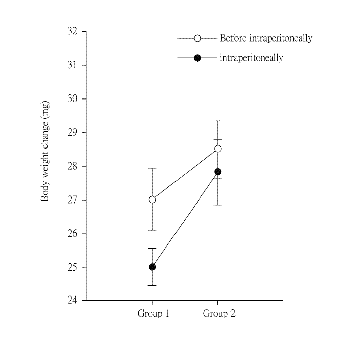 Fig.1
